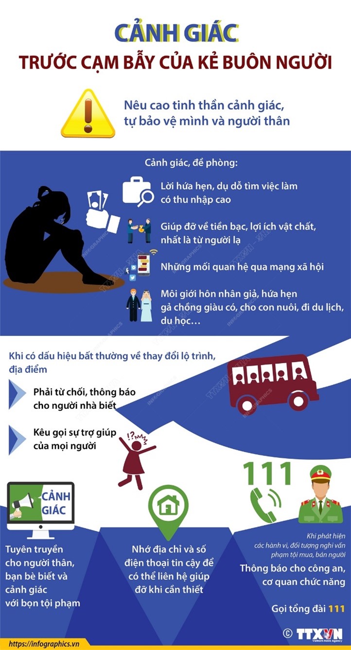 2.1. MUA BAN NGUOI